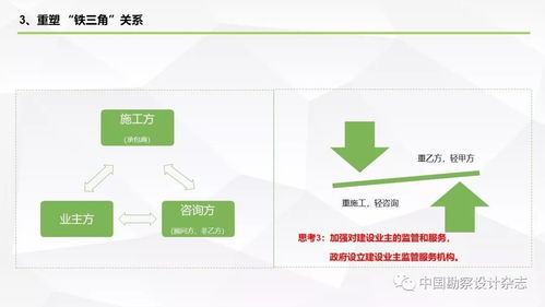 全过程工程咨询产品交付模式的技术交流探讨